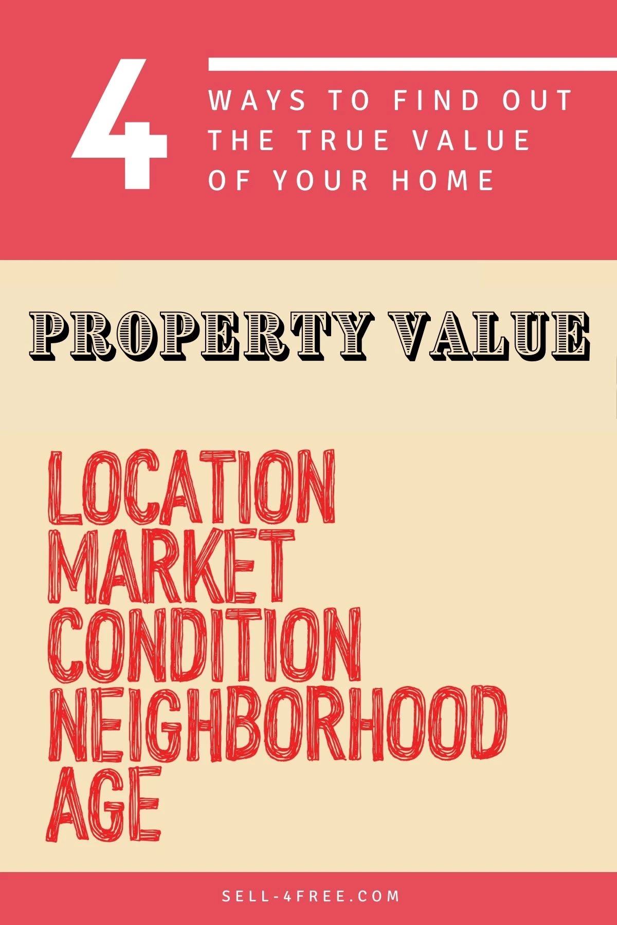 4 Ways to Find out the TRUE Value of your Home