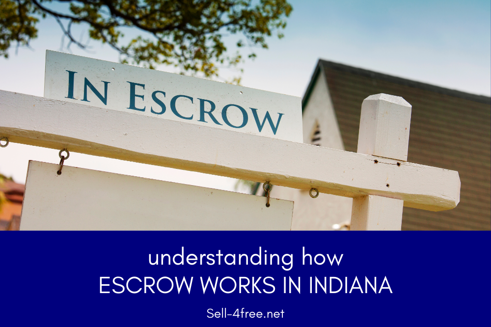 Understanding Escrow and How It Works in Indiana Real Estate