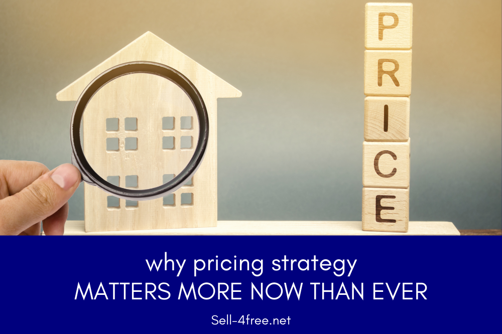 Why Pricing Strategy Matters More Than Ever 4 Why Pricing Strategy Matters More Than Ever