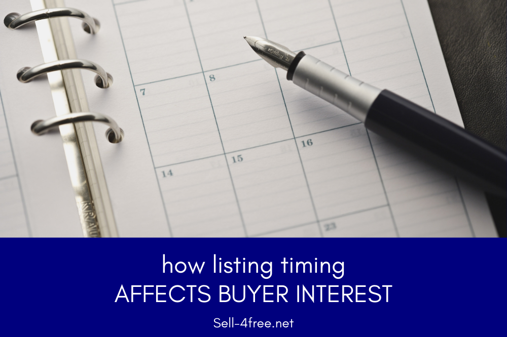How Listing Timing Affects Buyer Interest